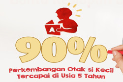 Bunda, Yuk Pastikan Perkembangan Otak Anak Optimal di Usia Prasekolah!
