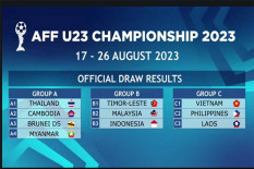 Malaysia Target Final di Piala AFF U-23