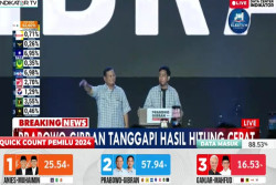 Hasil Hitung Cepat Indikator Prabowo-Gibran Raih 57,81% Suara