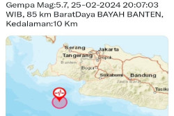 BMKG Ungkap Penyebab Gempa Bumi di Banten