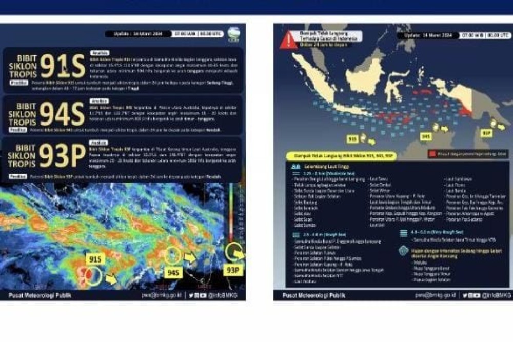 Penjelasan BMKG Terkait Munculnya 3 Bibit Siklon Tropis, Sebabkan Cuaca Ekstrem hingga Pekan Depan