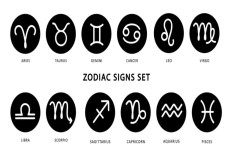 Ini Lima Zodiak yang Paling Beruntung Pekan Ini, 27 Mei - 2 Juni 2024
