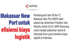 Makassar New Port untuk Efisiensi Biaya Logistik