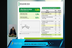 Harga Beras Makin Murah, DIY Deflasi 0,08% pada Mei 2024