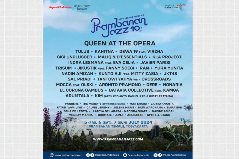 Prambanan Jazz Festival 2024 