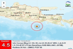 Gempa Tektonik 4,5 Magnitudo Terjadi di Wilayah Malang, Begini Penjelasan BMKG
