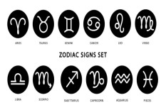 Ini Ramalan Zodiak Khusus Kisah Percintaan