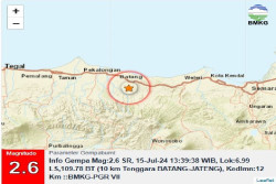 Rentetan Gempa di Batang Kembali Terjadi Siang Ini, BMKG Catat 6 Kali Gempa Susulan Sejak 7 Juli