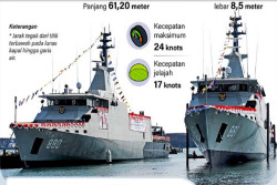 KRI Hampala dan Lumba-Lumba Perkuat Pengamanan Laut