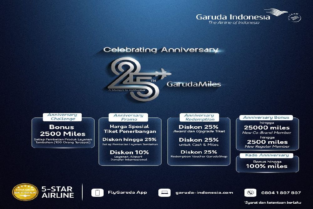 Genap 25 Tahun Program Frequent Flyer, Garudamiles Hadirkan Nilai Tambah Bagi Pelanggan Setia Garuda