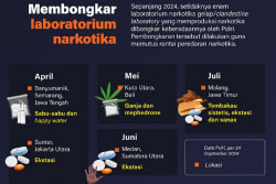 Membongkar Laboratorium Narkotika