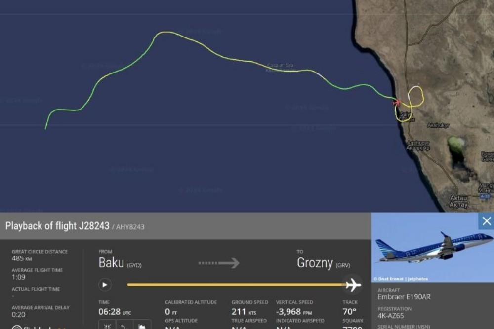 Kecelakaan Pesawat Azerbaijan Airlines: Tewaskan 38 Orang, 29 Penumpang Selamat