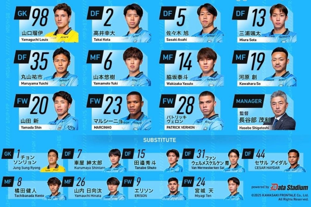 Hasil J1 League: Kawasaki Frontale Hajar Nagoya dengan Skor 4-0