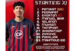 Starting XI dan Link Live Streaming Bangkok United vs Sydney FC: Pratama Arhan Cadangan