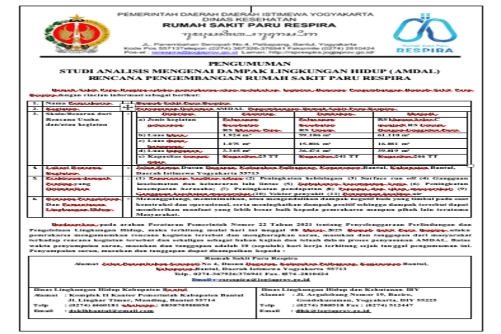Pengumuman Studi Analisis Mengenai Dampak Lingkungan Hidup (Amdal) Rencana Pengembangan Rumah Sakit Paru Respira