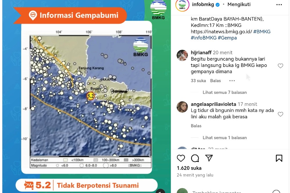 Gempa Magnitudo 5,2 Guncang Bayah Banten Hari Ini