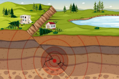 Bantul Diguncang Gempa Magnitudo 3,1