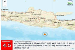 BMKG Menjelaskan Penyebab Gempa Bumi di Blitar yang Terasa Hingga Malang dan Tulungagung Jawa Timur Pagi Ini
