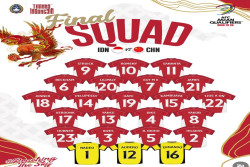 Daftar 23 Pemain Timnas Indonesia Hadapi China, Tak Ada Shayne Patinama, Arhan dan Asnawi