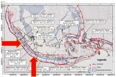 11 Kalurahan di Bantul Rawan Tsunami Megathrust, 5 di Zona Merah
