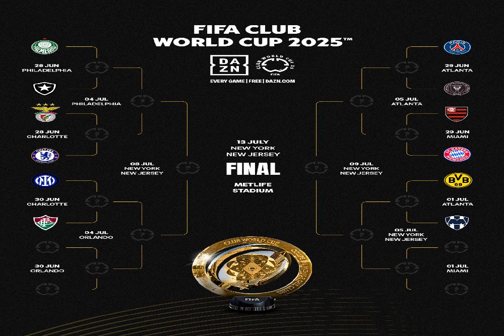 14 Klub Lolos ke Babak 16 Besar Piala Dunia Antarklub 2025, Berikut Daftarnya