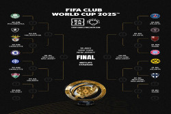 14 Klub Lolos ke Babak 16 Besar Piala Dunia Antarklub 2025, Berikut Daftarnya