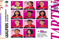 Baru Berjalan 20 menit, Timnas Putri Indonesia Sudah Tertinggal 2-0 dari Pakistan