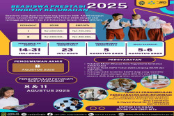 Pemkot Jogja Buka Seleksi Beasiswa Prestasi Tingkat Kelurahan 2025