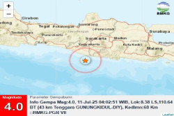 Gempa Bumi Magnitudo 4,0 Guncang Jogja Jumat Pagi Ini, Dirasakan hingga Wonogiri dan Pacitan