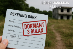 Pro Kontra Kebijakan Pemblokiran Rekening Bank Nganggur 3 Bulan dan Penyitaan Lahan Mangkrak 2 Tahun