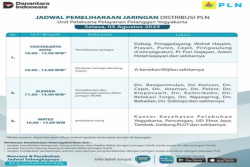 Siap-siap bagi Warga Kota Jogja, Sleman dan Wates, Hari Ini Ada Pemadaman Listrik