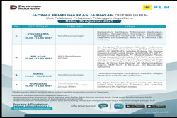 Siap-siap bagi Warga Kota Jogja, Kalasan, Wates, Wonosari, Hari Ini Ada Pemadaman Listrik
