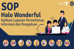 Kemenpar Luncurkan Halo Wonderful, Ini Keterangan Lengkapnya