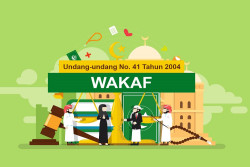 Kemenag Rilis Gerakan Wakap Pendidikan Islam, Solusi Hapus Kemiskinan Ekstrem