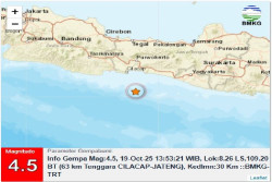 Cilacap Diguncang Gempa Magnitudo 4,5, Begini Penjelasan BMKG