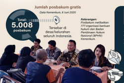 Posbakum Gratis untuk Warga Tidak Mampu