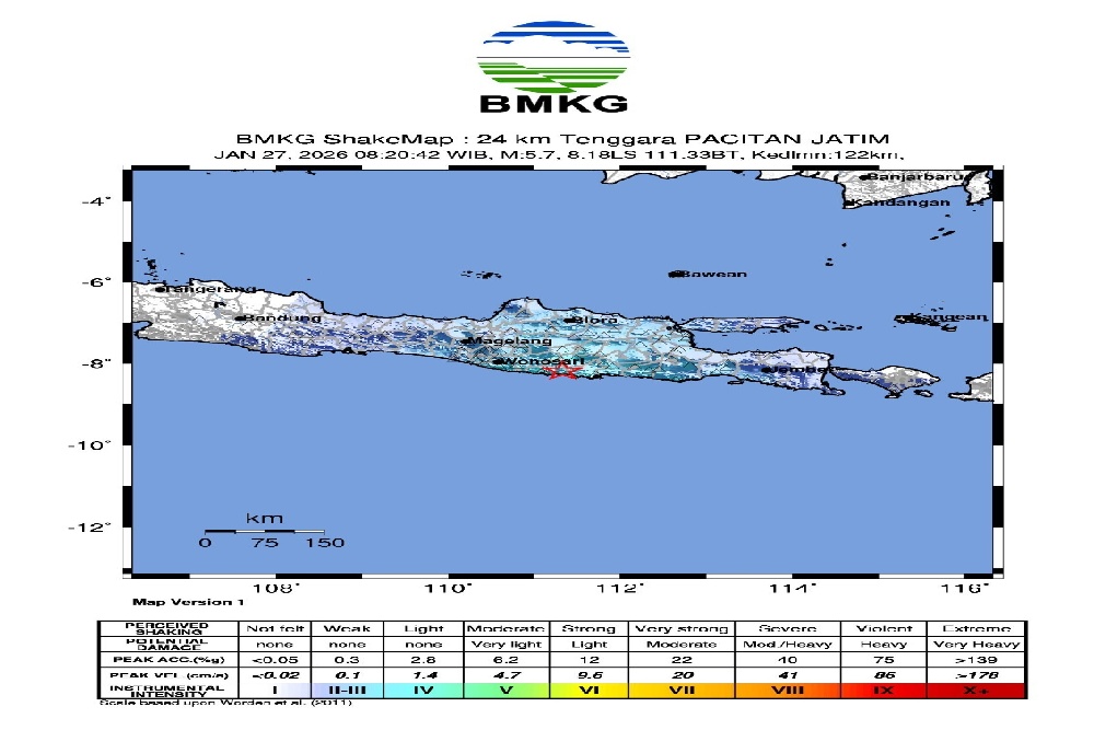 Gempa Pacitan M5,7 Guncang Jawa Timur, BMKG Tegaskan Aman Tsunami