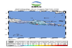 Gempa Pacitan M5,7 Guncang Jawa Timur, BMKG Tegaskan Aman Tsunami