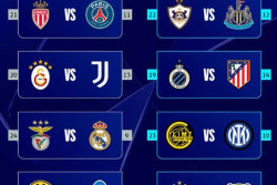 Undian Liga Champions: Madrid Jumpa Benfica, PSG Lawan Monaco